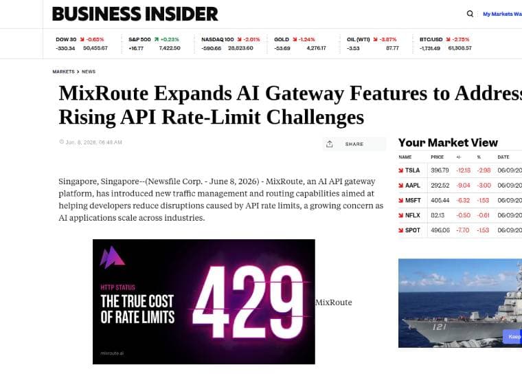 MixRoute.ai featured in Business Insider
